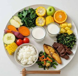 Makanan 4 Sehat 5 Sempurna
