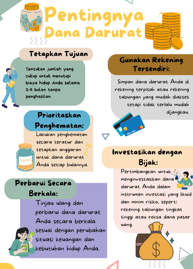 Tips Mengelola Dana Darurat