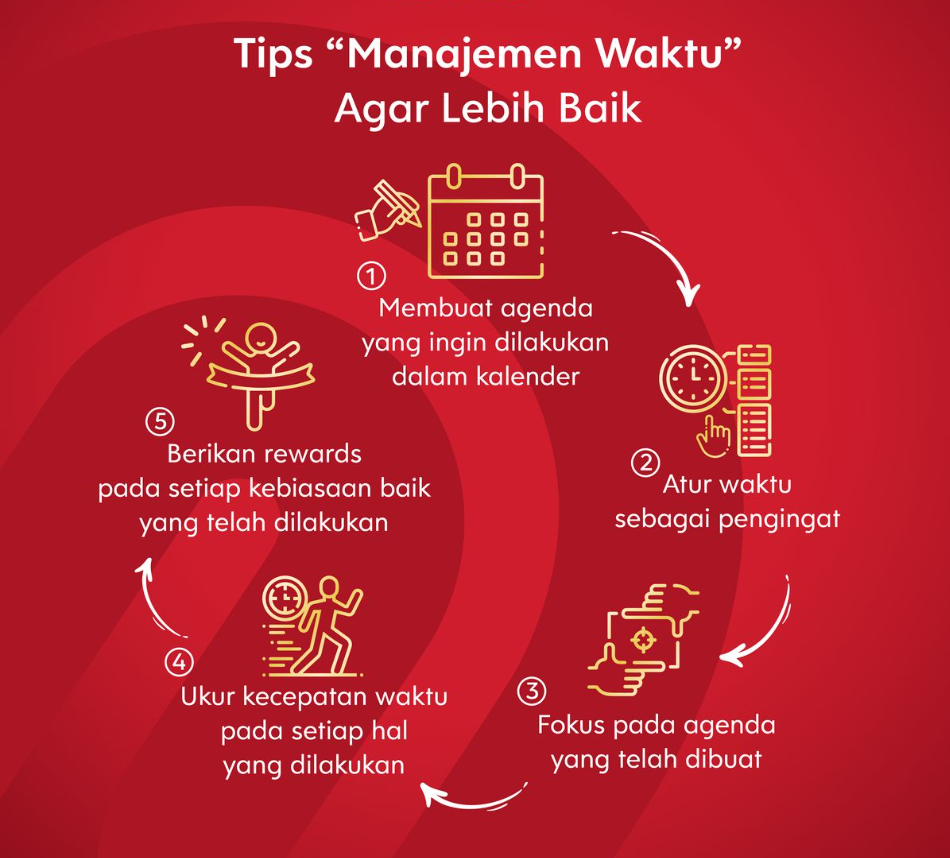 Keseimbangan Kerja dan Kehidupan Pribadi