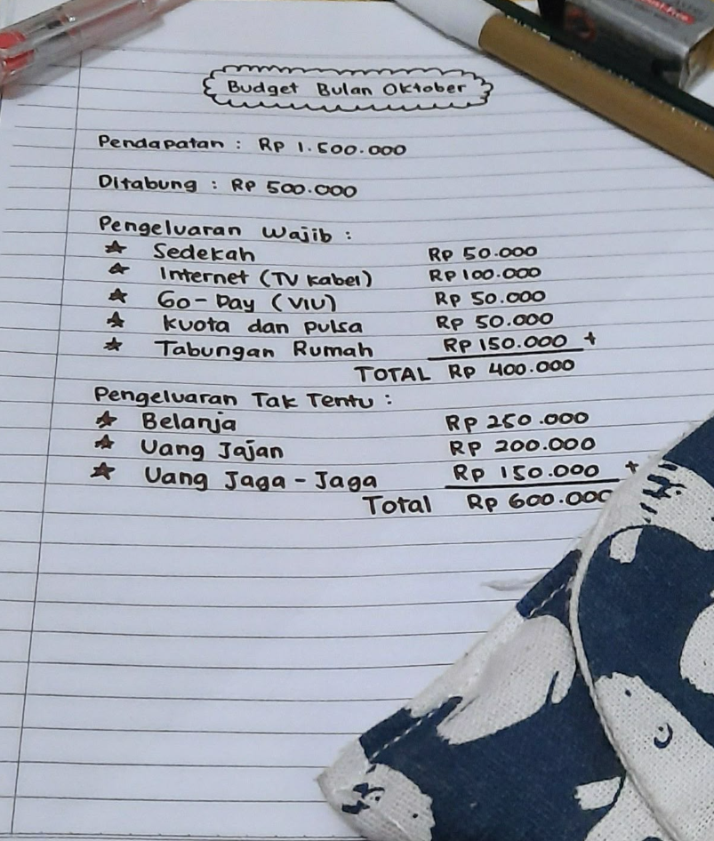 Pentingnya Menata Anggaran

